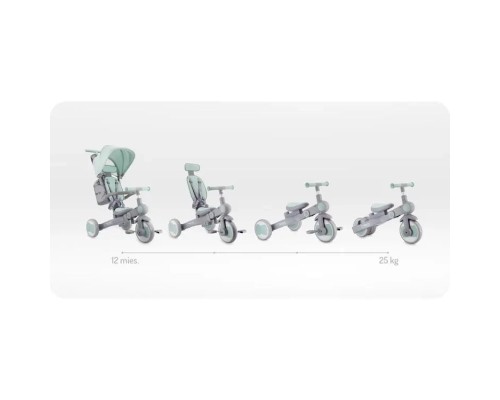 Дитячий велосипед MoMi Solivia green 4 в 1 (ROTR00018)