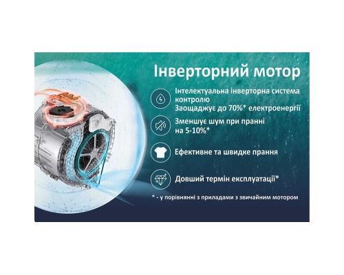 Пральна машина PRIME Technics PWF 91479 SID