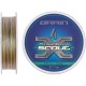 Шнур Brain Scout 4X 150m (camo) 0.163mm 9.8kg (1858.54.83)
