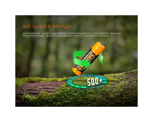 Акумулятор Fenix 18650 (3400 mAh) Type-C (ARB-L18-3400U-V30)