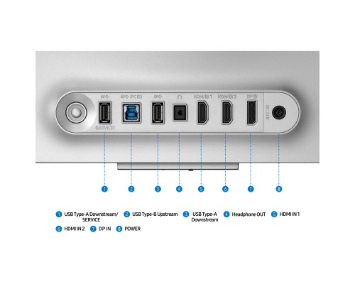 Монітор Samsung LS32FG812SIXCI