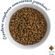 Сухий корм для кішок Home Food Grain-free hypoallergenic Suitable for exotic breeds з качкою та грушею 1.6 кг (4820235020231)