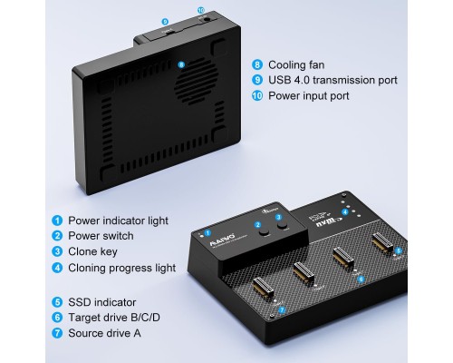 Док-станція для накопичувачів Maiwo 4*NVMe M.2 SSD Key M/B+M to USB4.0 USB-C 40Gbps (K3015P4)