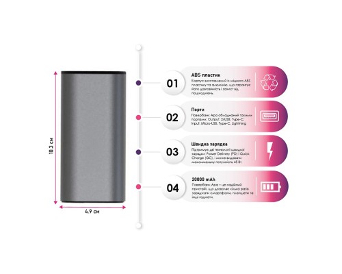 Батарея універсальна TheGeneral 20000mah Apa, PD/45W, QC (40012519-01)