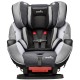 Автокрісло Evenflo Symphony DLX Concord (32884185085)