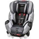 Автокрісло Evenflo Symphony DLX Concord (32884185085)