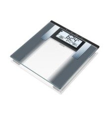 Ваги підлогові Sanitas SBG 21