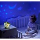 Нічник Tiny Love Проектор Лісові друзі (1305006830)