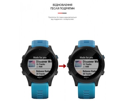 Плівка захисна Armorstandart Garmin Forerunner 945 6 шт. (ARM65865)