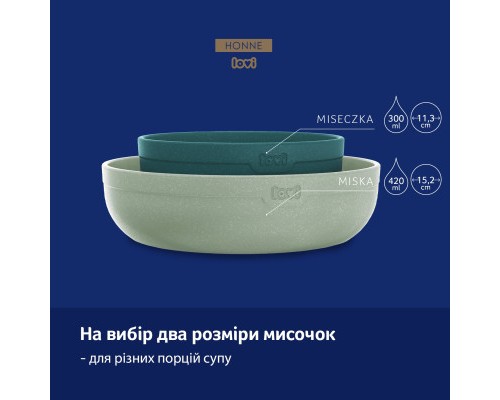 Тарілка дитяча Lovi Pistachio М'ятні 2 шт (21/531_gre)