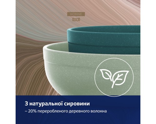 Тарілка дитяча Lovi Pistachio М'ятні 2 шт (21/531_gre)