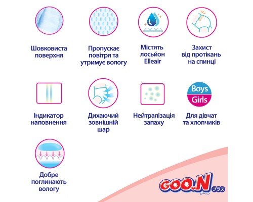 Підгузки GOO.N Plus для новонароджених до 5 кг розмір NB 76 шт (21000626)