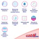 Підгузки GOO.N Plus для новонароджених до 5 кг розмір NB 76 шт (21000626)