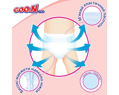 Підгузки GOO.N Plus для новонароджених до 5 кг розмір NB 76 шт (21000626)