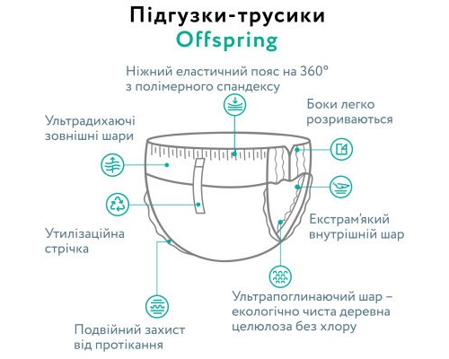 Підгузки Offspring трусики Розмір L (9-14 кг) 36 шт, Ліс (9355465009091) (DP-OI-FAP-L36P-FRT)
