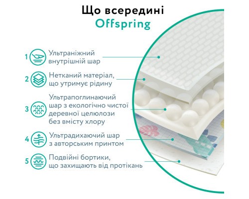 Підгузки Offspring трусики Розмір L (9-14 кг) 36 шт, Ліс (9355465009091) (DP-OI-FAP-L36P-FRT)