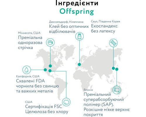 Підгузки Offspring трусики Розмір L (9-14 кг) 36 шт, Ліс (9355465009091) (DP-OI-FAP-L36P-FRT)