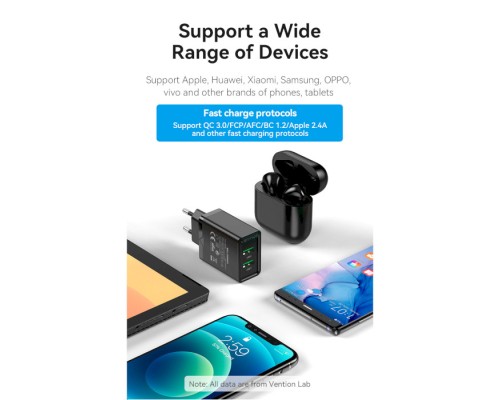 Зарядний пристрій Vention 2xUSB 36W (2xUSB-A) QC3.0 black (FBAB0-EU)