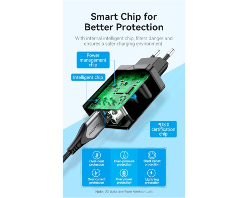 Зарядний пристрій Vention 2xUSB 36W (2xUSB-A) QC3.0 black (FBAB0-EU)
