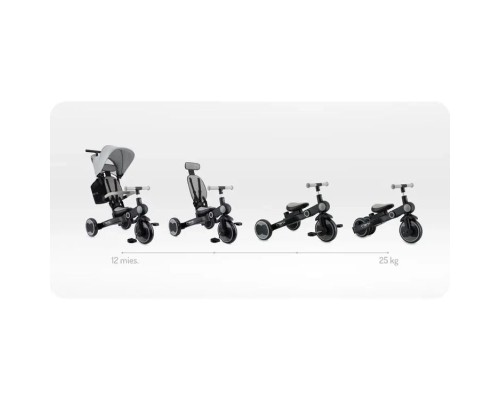 Дитячий велосипед MoMi Solivia grey 4 в 1 (ROTR00017)