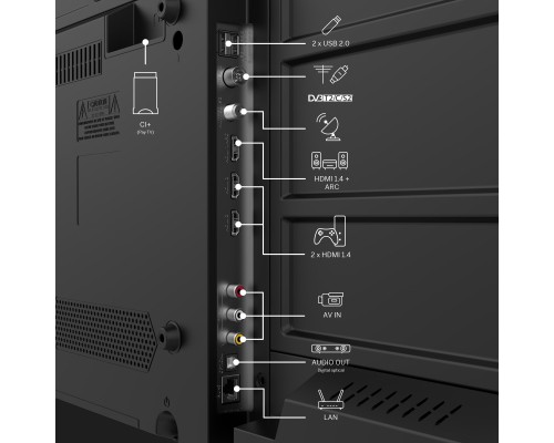 Телевізор THOMSON 43FG2S14