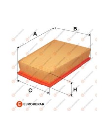 Повітряний фільтр для автомобіля EUROREPAR E147281