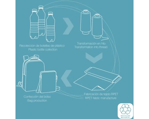 Рюкзак туристичний Gabol Backpack Intro 14L Black (412855-001) (930739)