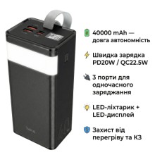 Батарея універсальна HOCO 40000mAh Powermaster PD/20W, QC/22.5W, Lamp, Black (J86 / 714737)