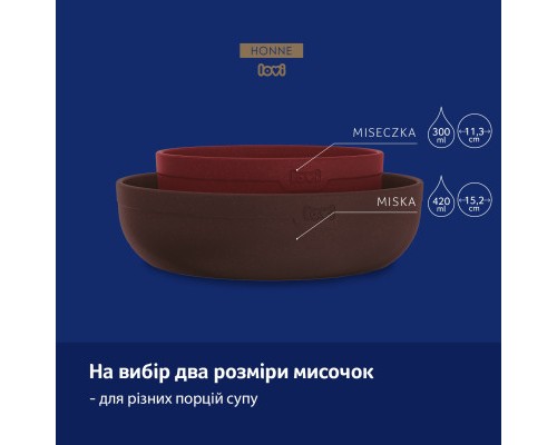 Тарілка дитяча Lovi Pistachio Tamarillo Бордові 2 шт (21/531_red)