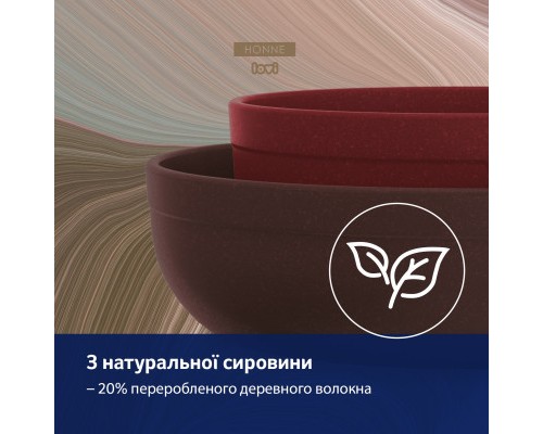 Тарілка дитяча Lovi Pistachio Tamarillo Бордові 2 шт (21/531_red)