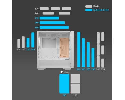 Корпус Cougar UNIFACE White Корпус Cougar UNIFACE White