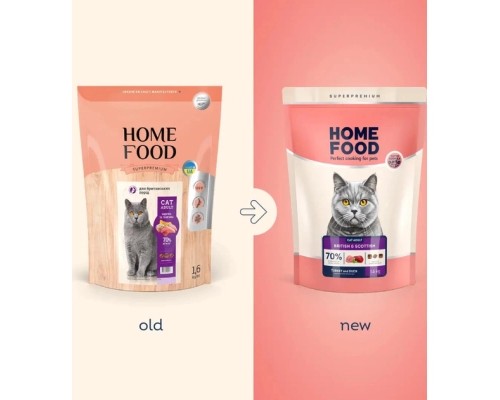 Сухий корм для кішок Home Food For British and Scottish breeds/for large breeds з індичкою та качкою 1.6 кг (4820235021177)