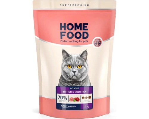 Сухий корм для кішок Home Food For British and Scottish breeds/for large breeds з індичкою та качкою 1.6 кг (4820235021177)