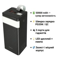 Батарея універсальна HOCO 50000mAh Powermaster PD/20W, QC/22.5W, Lamp, Black (J86A / 714738)