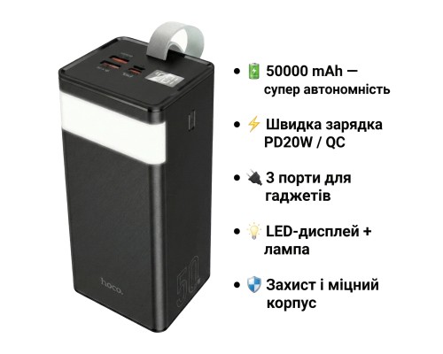 Батарея універсальна HOCO 50000mAh Powermaster PD/20W, QC/22.5W, Lamp, Black (J86A / 714738)