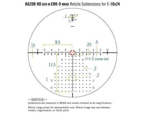 Оптичний приціл Vortex Razor HD Gen III 1-10x24 FFP EBR-9 (MRAD) (929465)