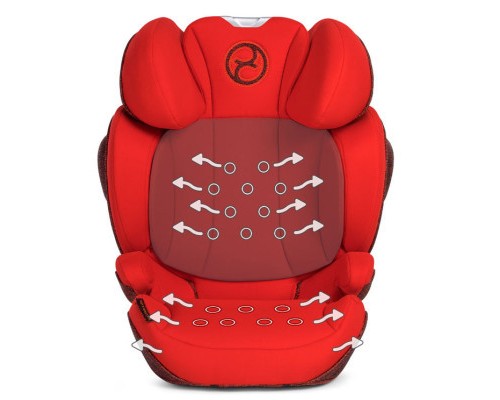 Автокрісло Cybex Solution Z i-Fix Autumn Gold burnt red (520003237)
