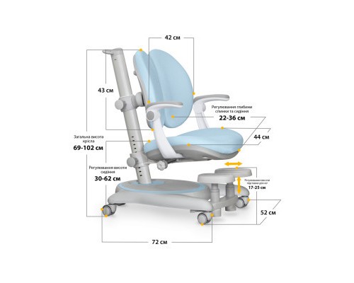 Дитяче крісло Mealux Ortoback Duo Plus Blue (Y-510 KBL Plus)