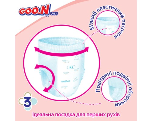 Підгузки GOO.N Plus Трусики для дітей 13-25 кг розмір XXL 28 шт (21000634)