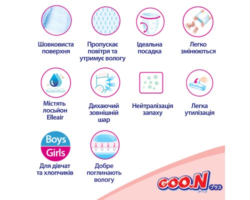 Підгузки GOO.N Plus Трусики для дітей 13-25 кг розмір XXL 28 шт (21000634)