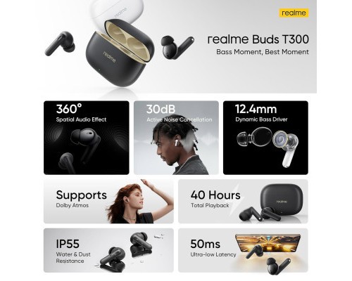 Навушники realme Buds T300 Youth White (631209000026)