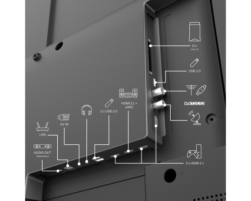 Телевізор THOMSON 65QG5C14