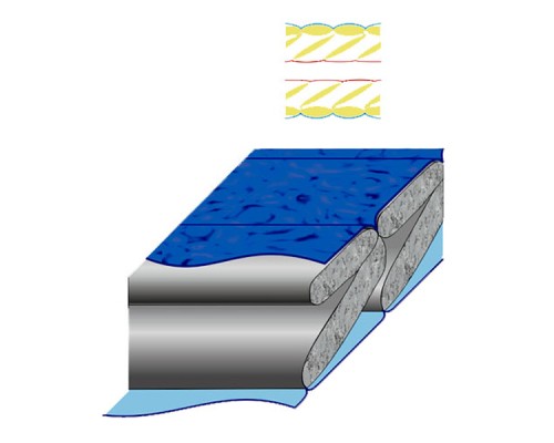 Спальний мішок Terra Incognita Termic 900 (R) (синий/серый) (4823081501947)