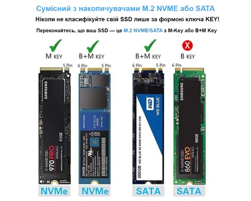 Кишеня зовнішня Dynamode M.2 SSD NVMe/SATA combo to USB3.2 GEN2 USB-C (DM-CAD-SSD14)