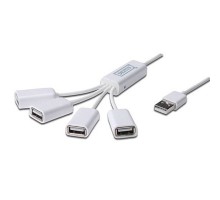 Концентратор Digitus DA-70216