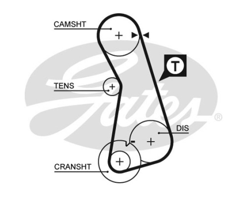 Ремінь ГРМ Gates 5308