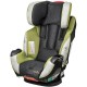 Автокрісло Evenflo Symphony ELITE Porter (32884184316)