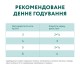 Вологий корм для кішок Optimeal з індичкою в гарбузовому соусі 85 г (4820215365857)