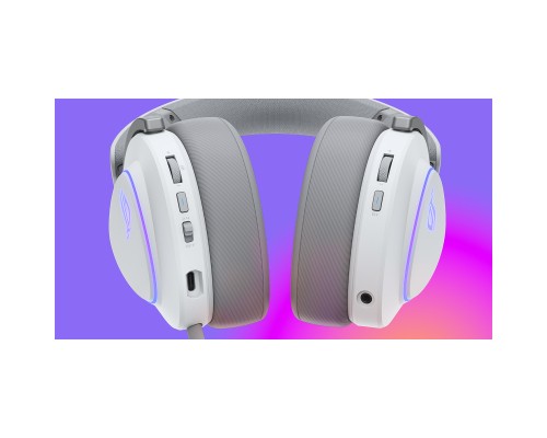 Навушники ASUS ROG Delta II White (90YH03W0-BHUA10)