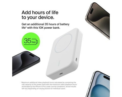 Батарея універсальна Belkin 8000mAh MagSafe Wireless Qi2 White (BPD007BTWH)